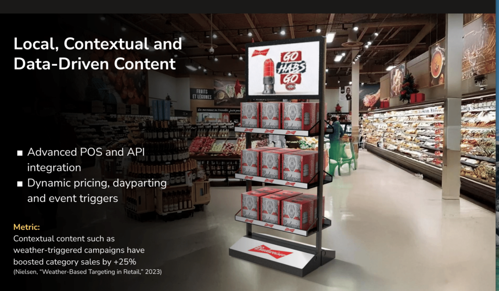 Slide showing localized, contextual, and data-driven content on a retail merchandising unit in a store aisle.