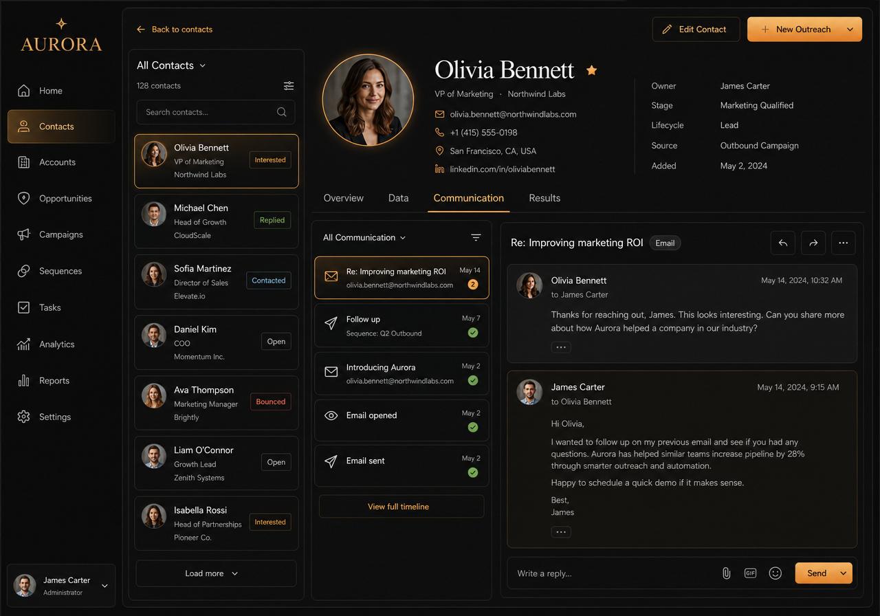 Scope OS, the sales and marketing platform Golden Scope Partners builds and runs